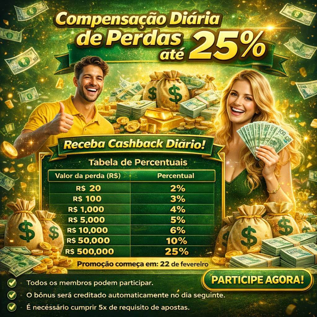 Suporte VIP 888win - atendimento prioritário
